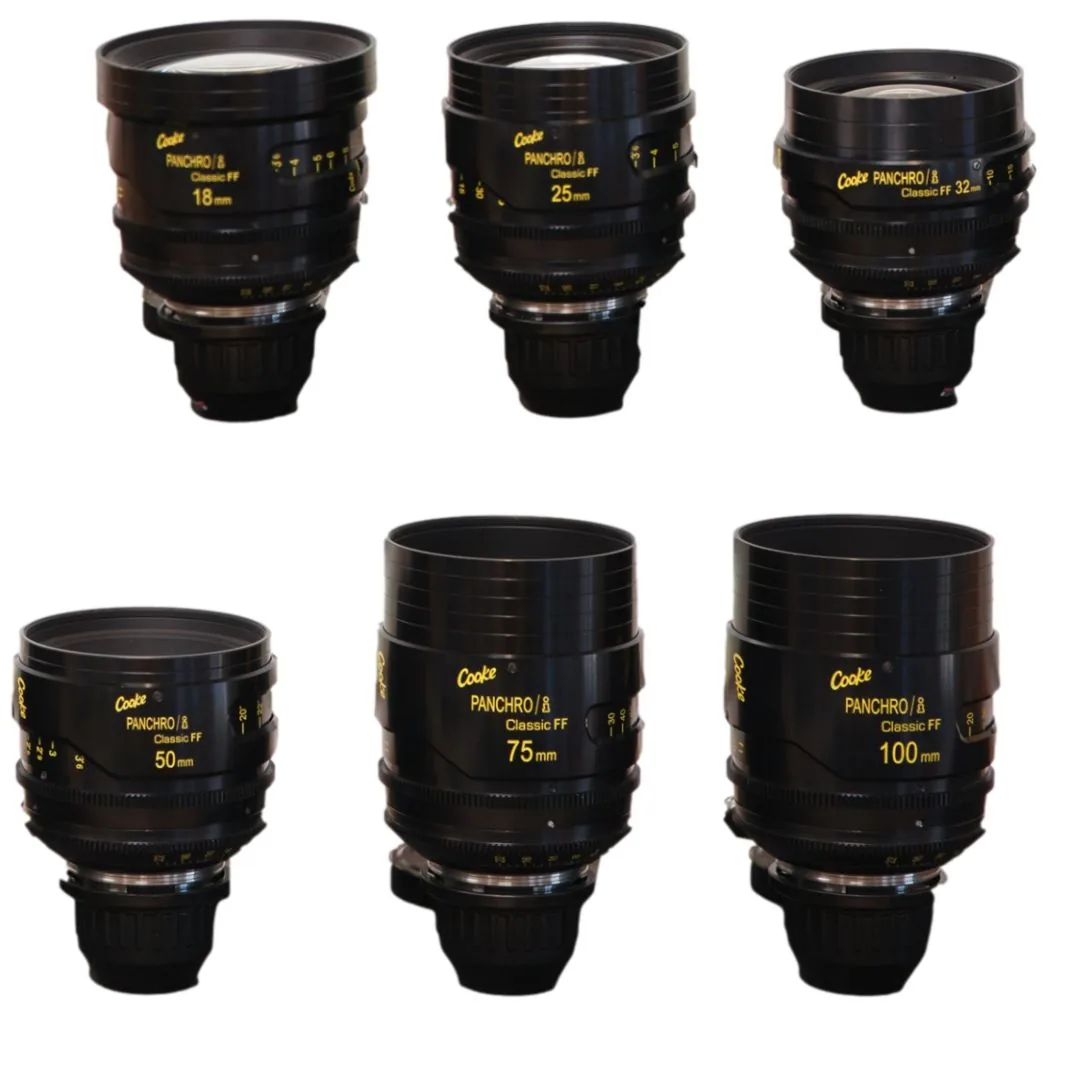 Panchro/i Classic FULL FRAME PL Lens